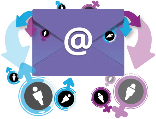 Gender inference workflow using an email address